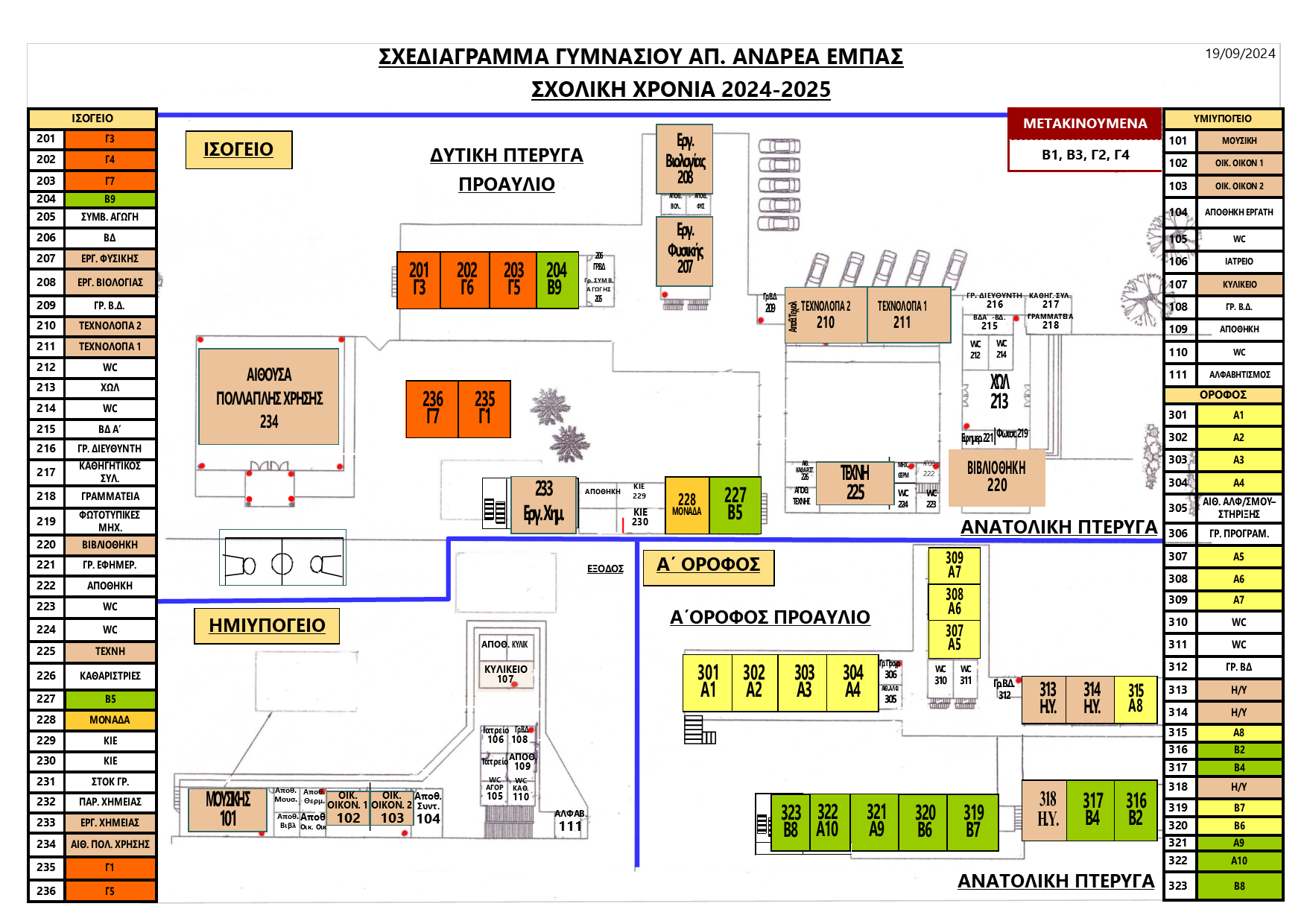 ΣΧΕΔΙΑΓΡΑΜΜΑ ΣΧΟΛΕΙΟΥ 24 25 Α Τετράμηνο